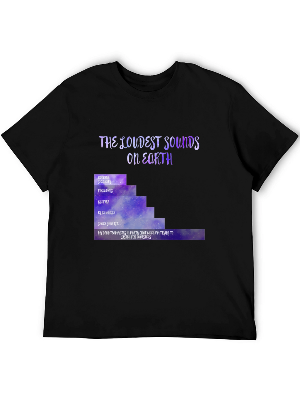 The Loudest Sounds on Earth Graphic Tee