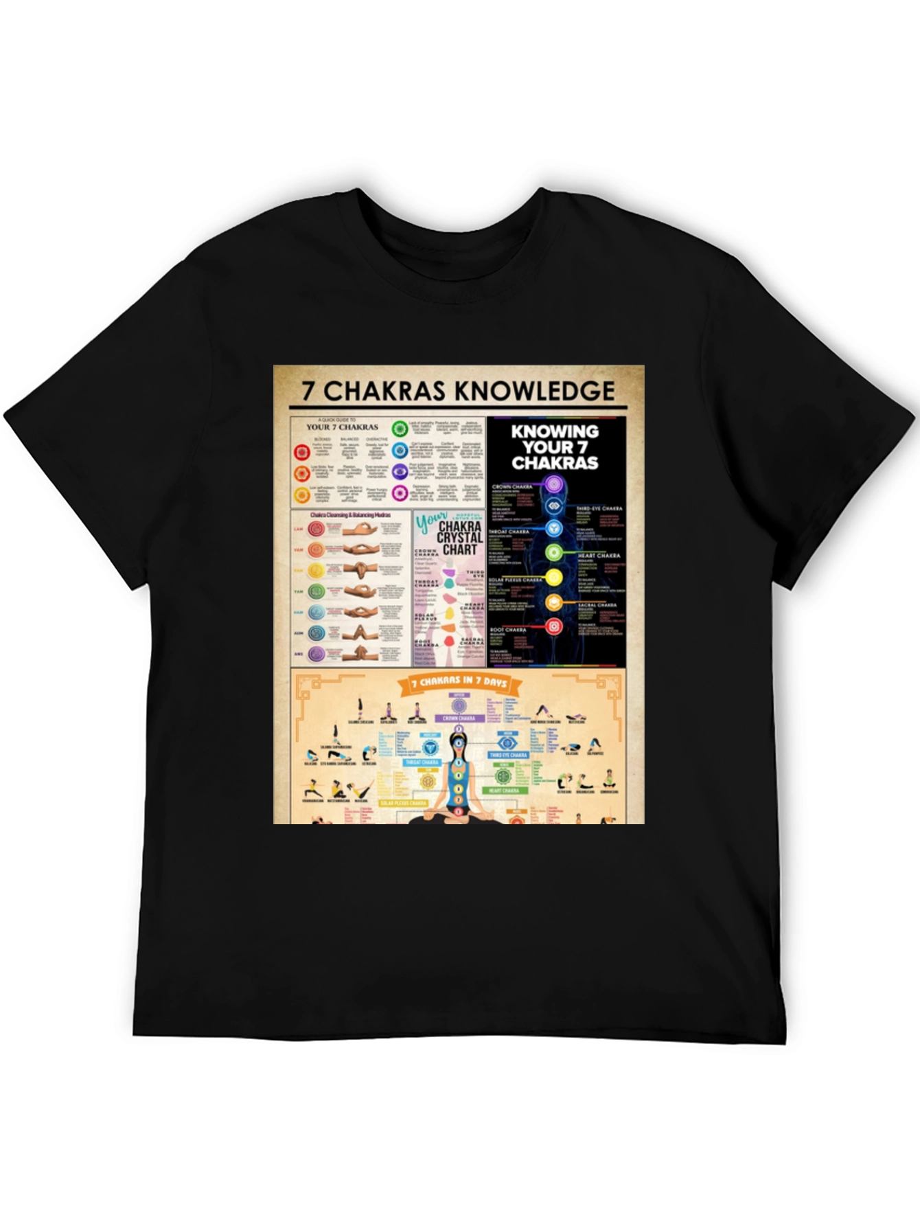 7 Chakras Knowledge T-Shirt - Meditation & Yoga