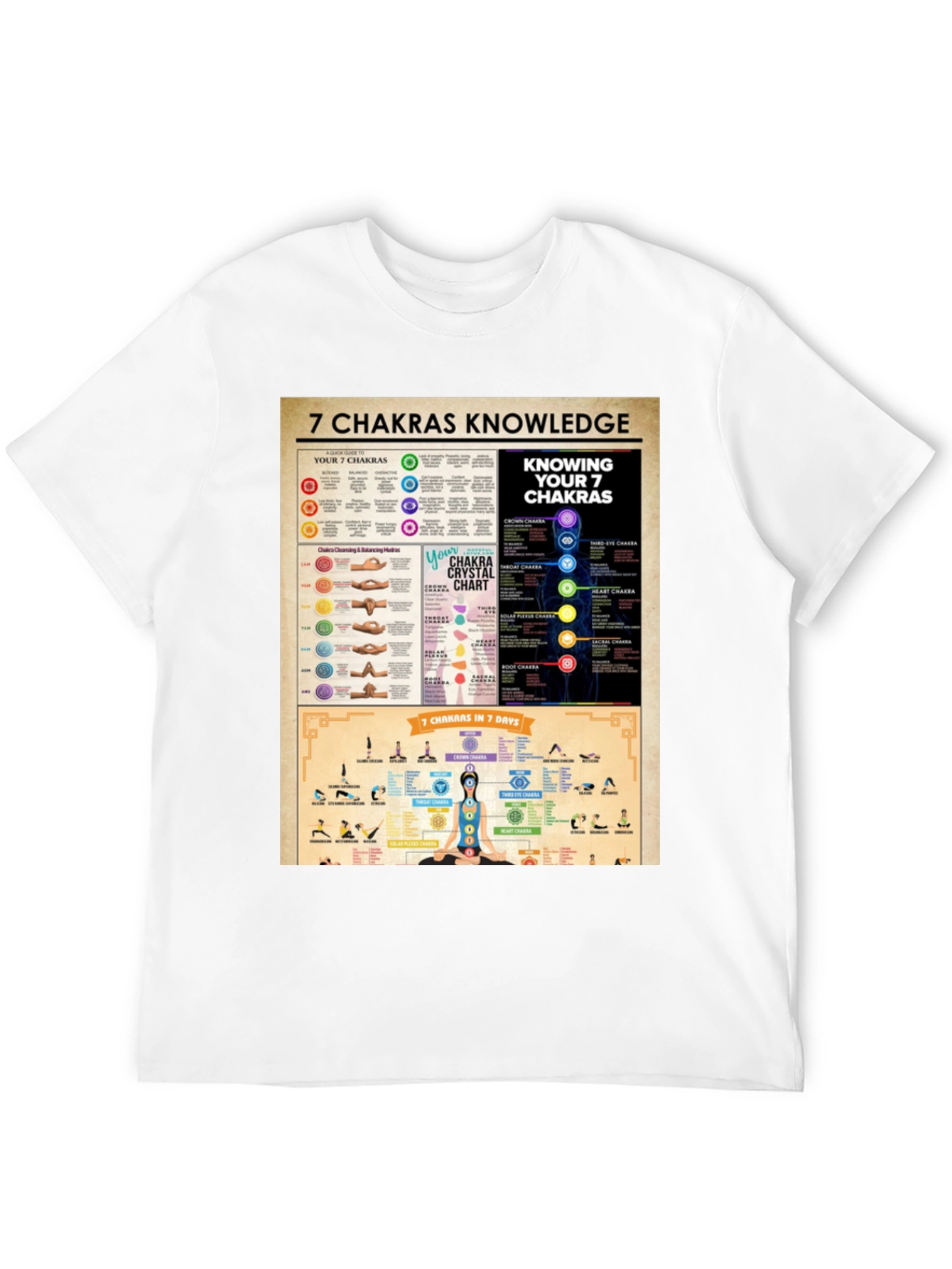 7 Chakras Knowledge T-Shirt - Meditation & Yoga