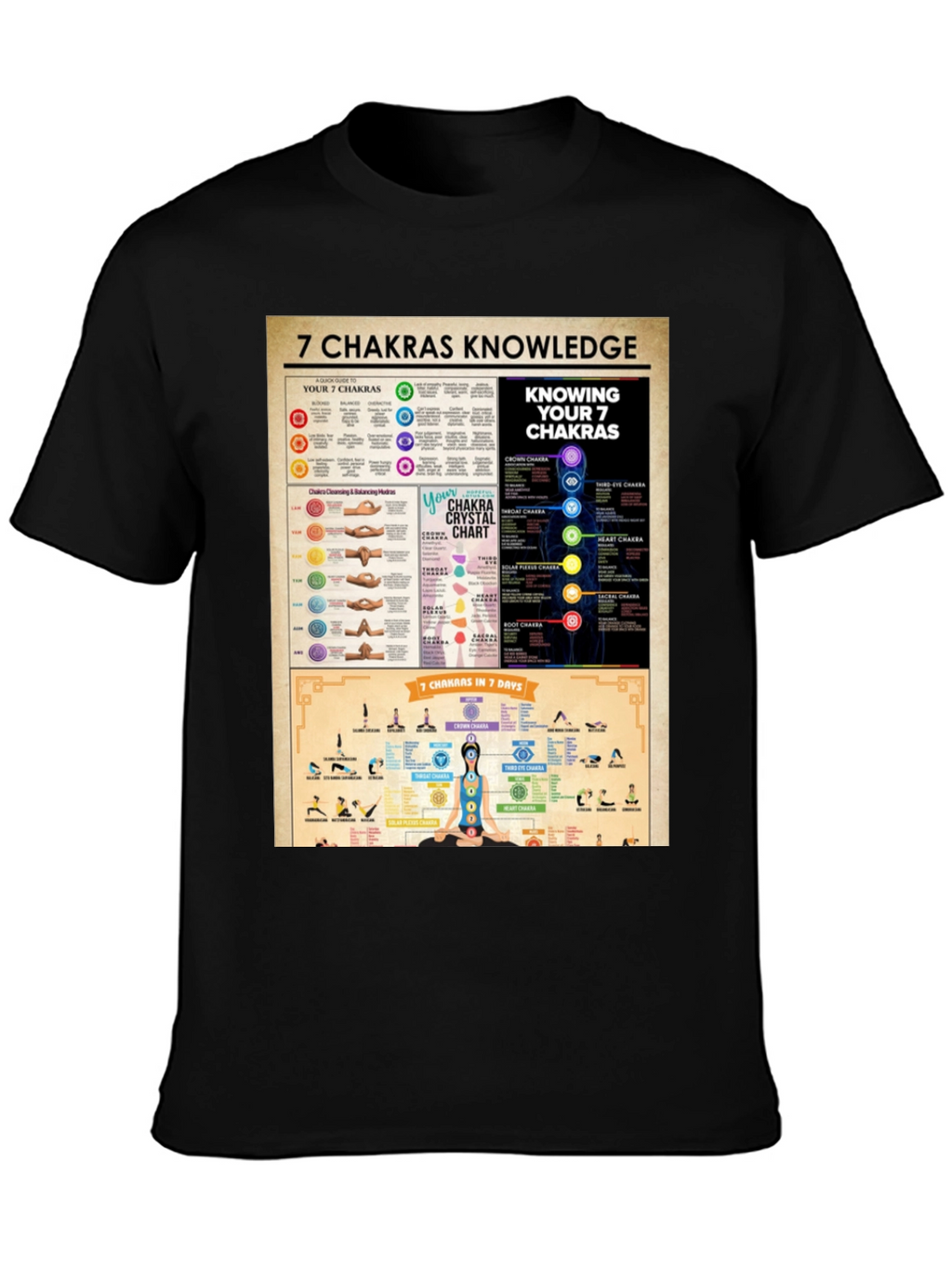 7 Chakras Knowledge T-Shirt - Meditation & Yoga