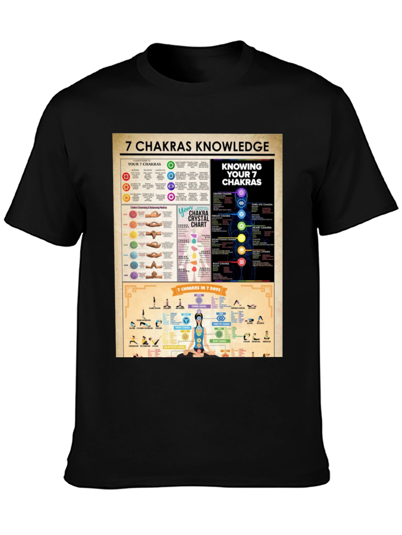 7 Chakras Knowledge T-Shirt - Meditation & Yoga