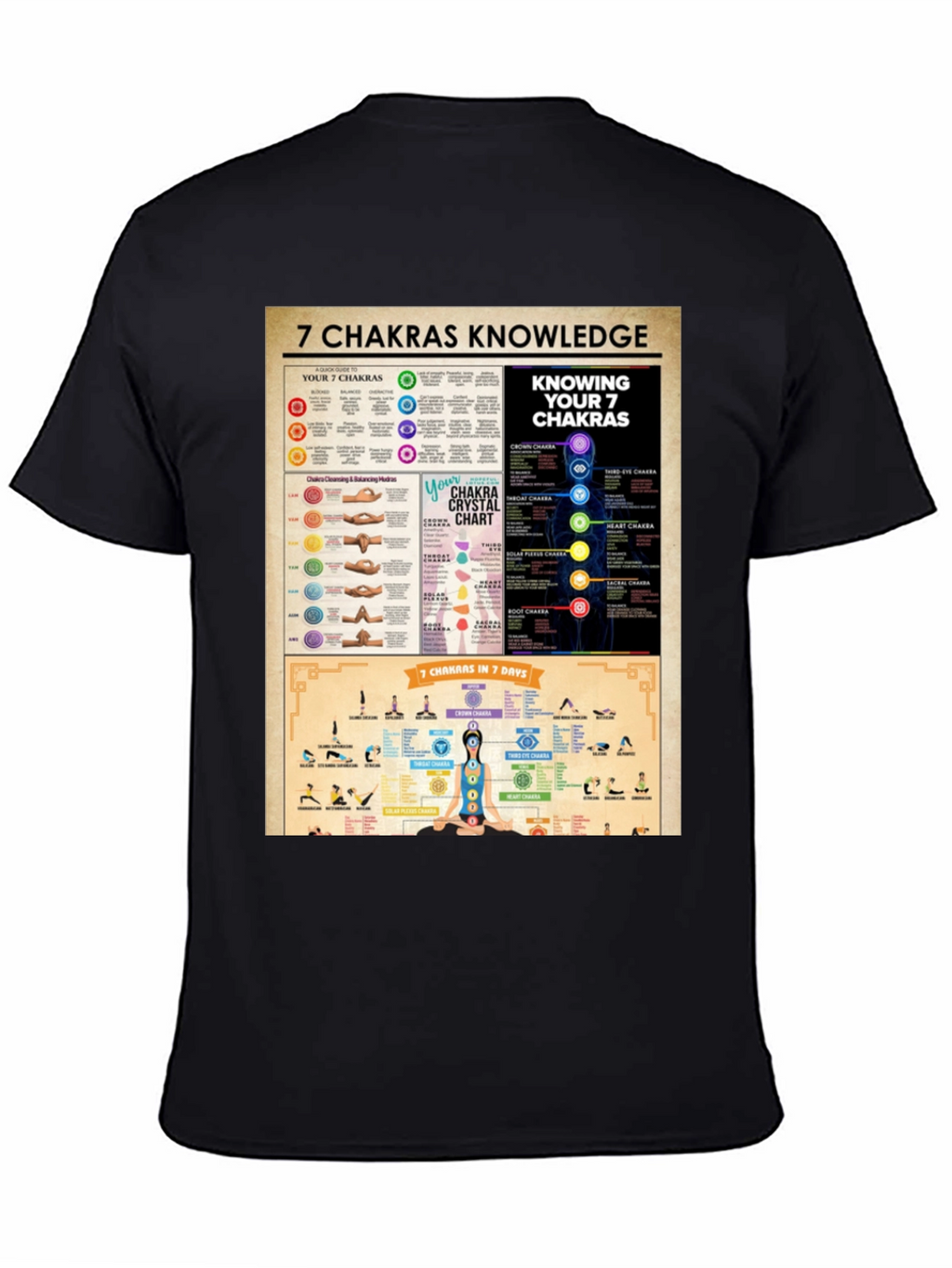 7 Chakras Knowledge T-Shirt - Meditation & Yoga