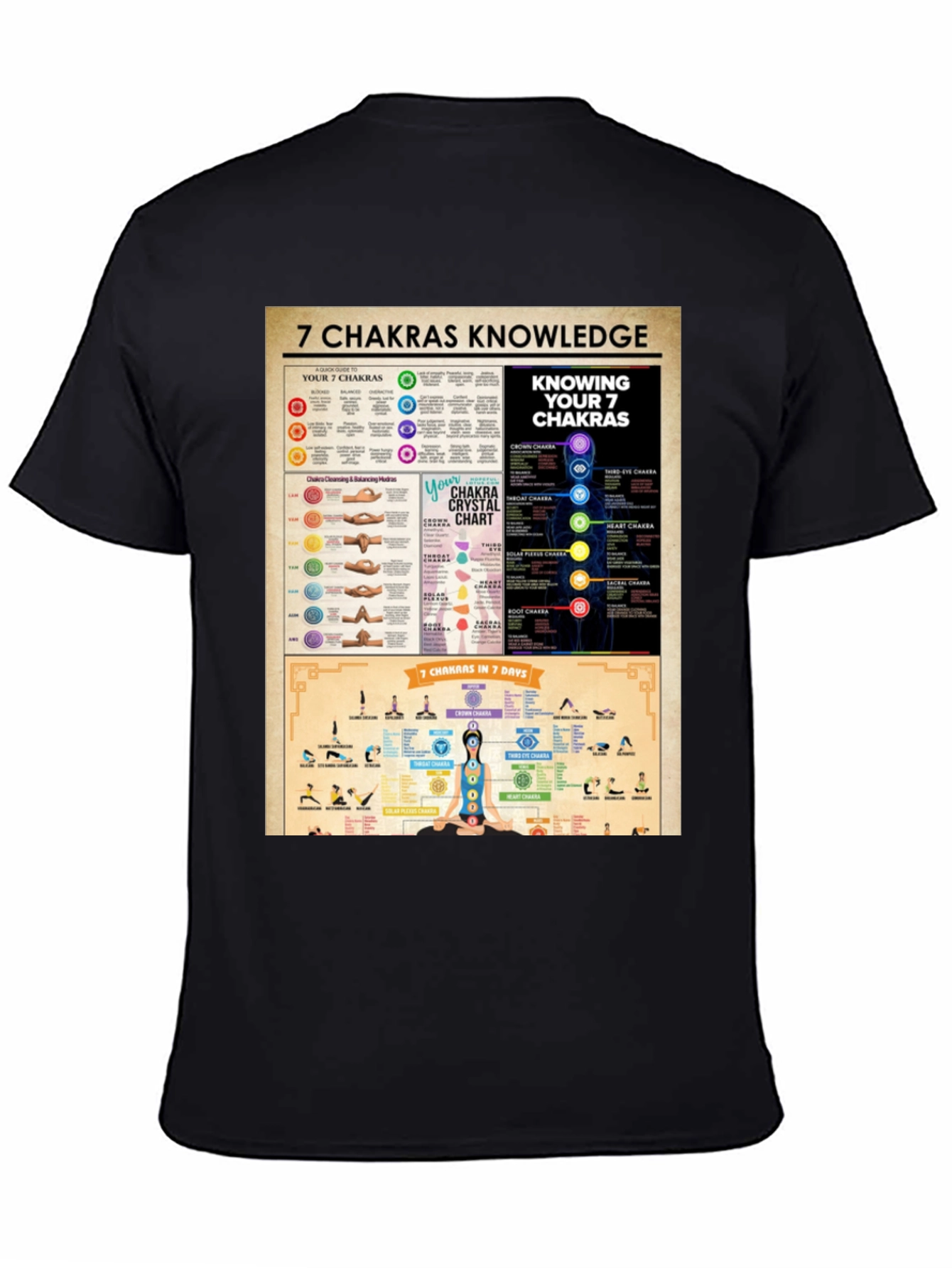 7 Chakras Knowledge T-Shirt - Meditation & Yoga