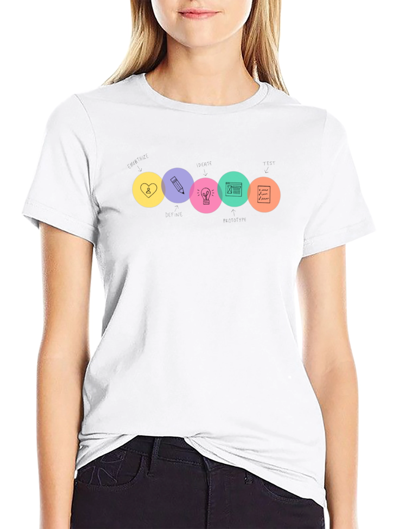 Design Thinking Black T-Shirt