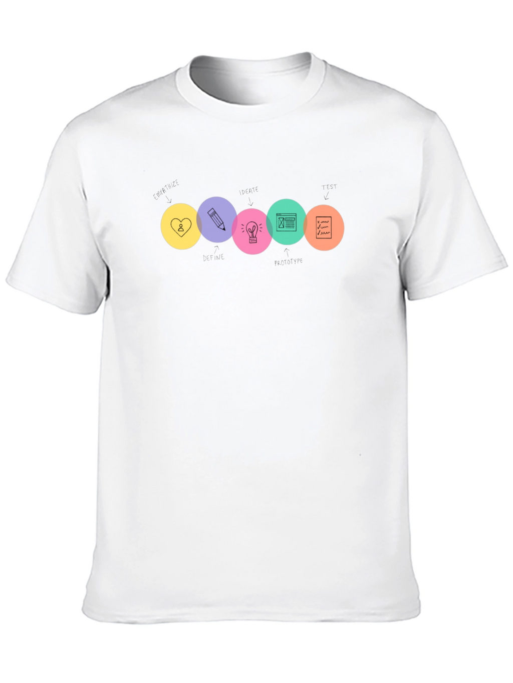 Design Thinking Black T-Shirt
