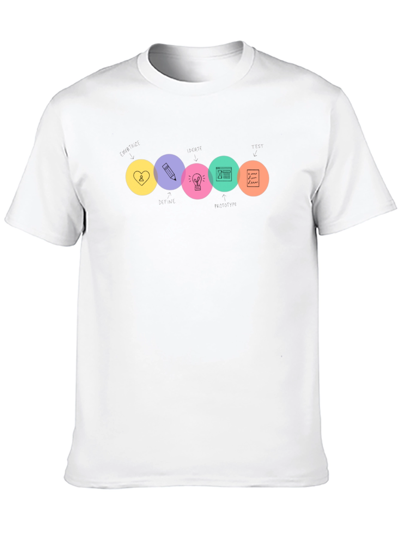 Design Thinking Black T-Shirt
