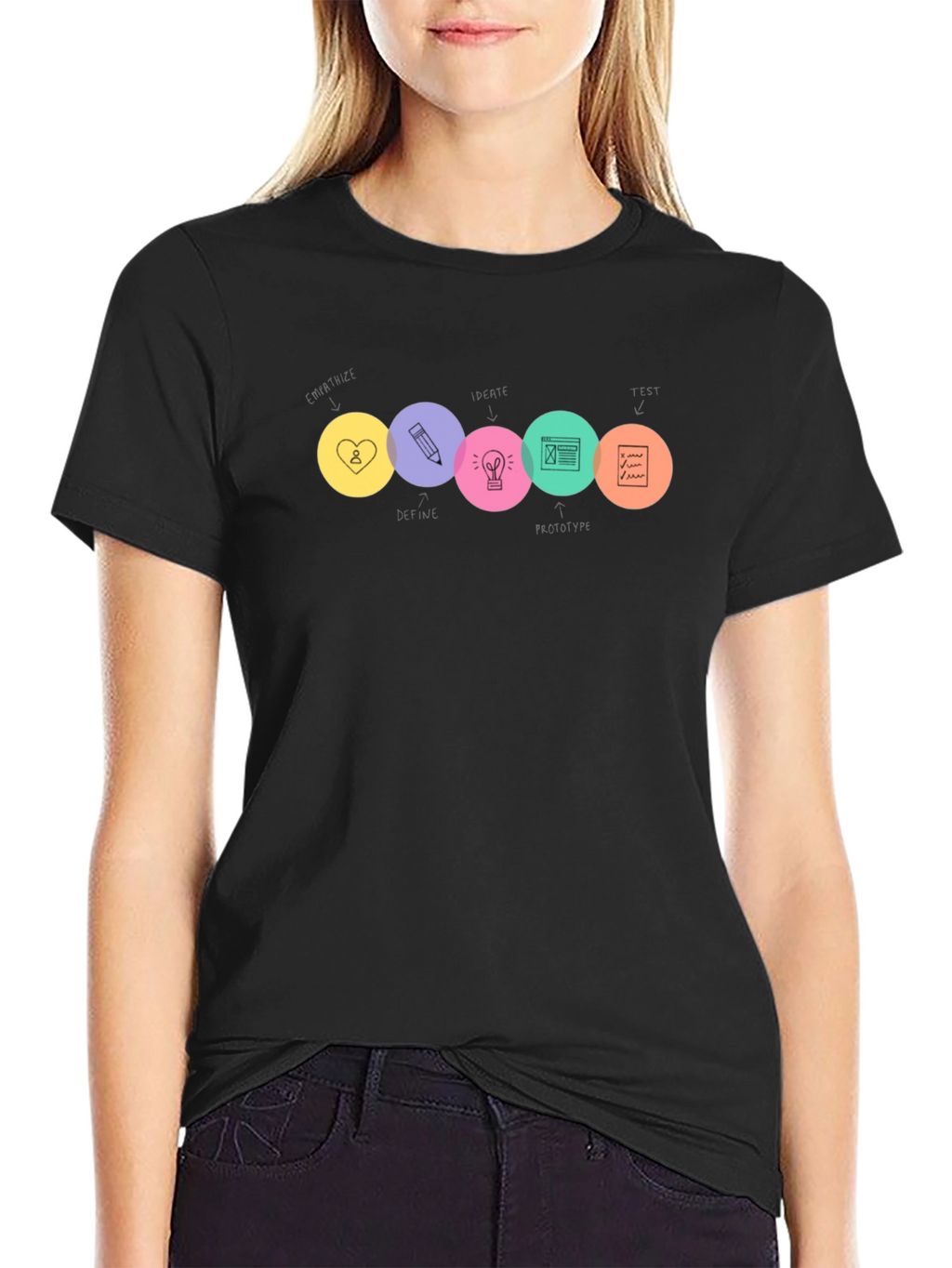 Design Thinking Black T-Shirt