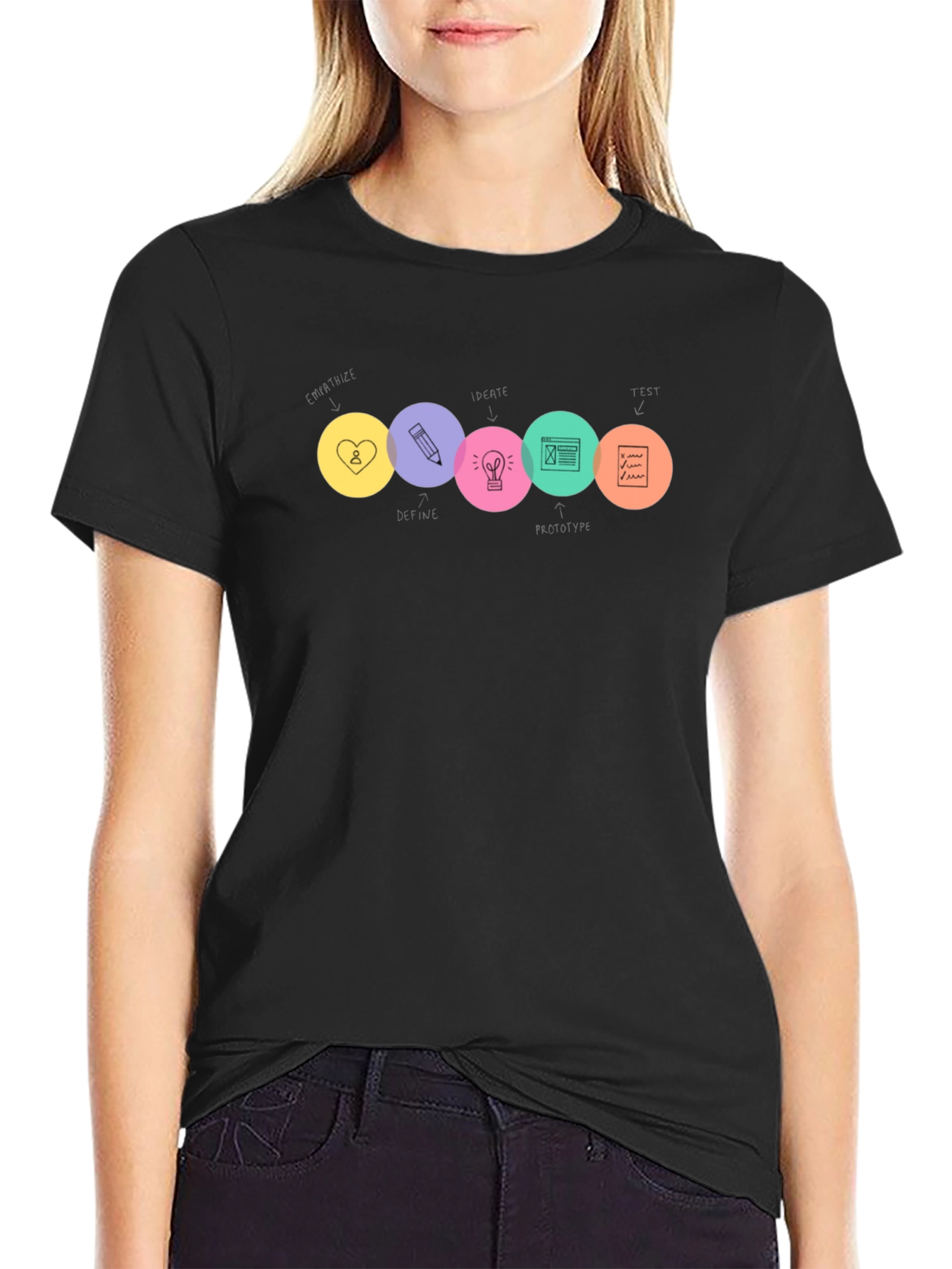 Design Thinking Black T-Shirt