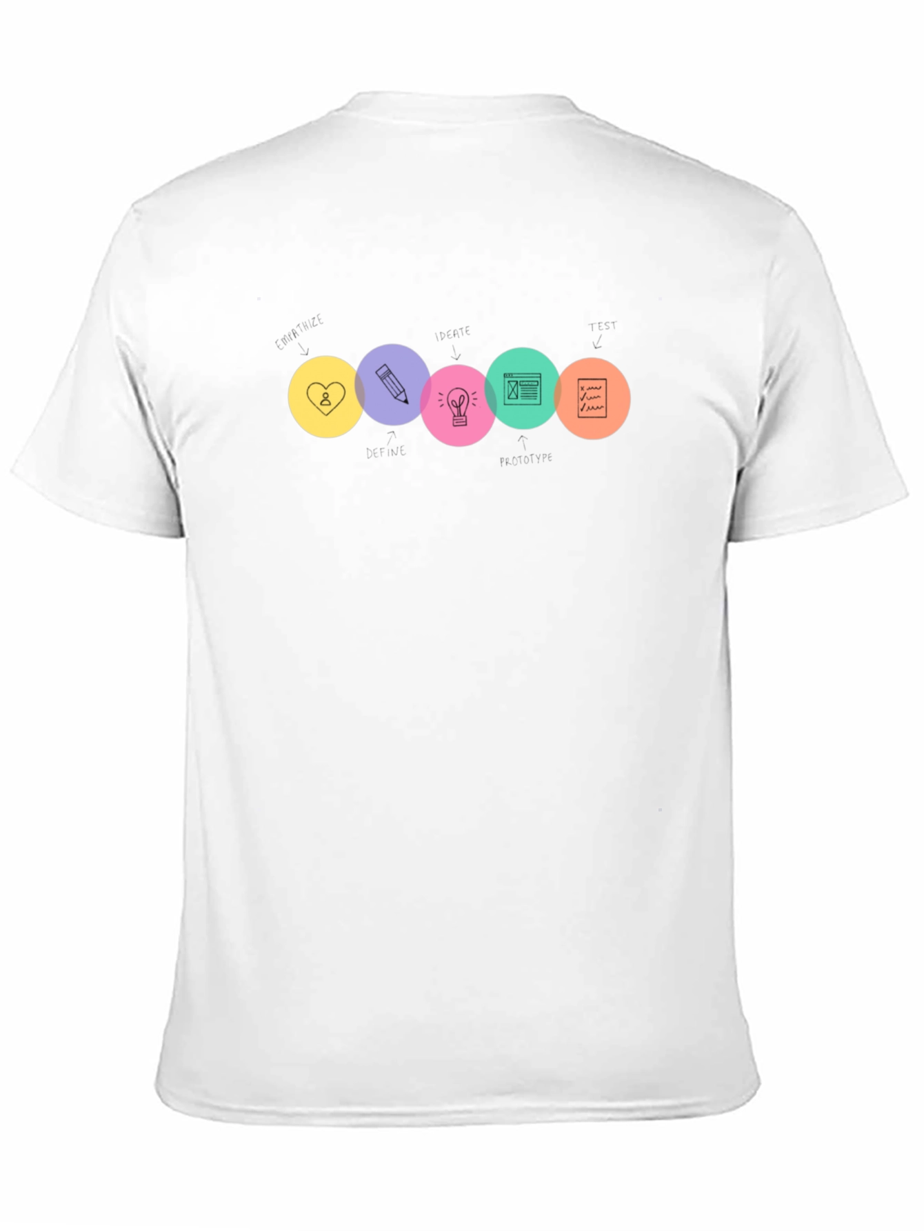 Design Thinking Black T-Shirt