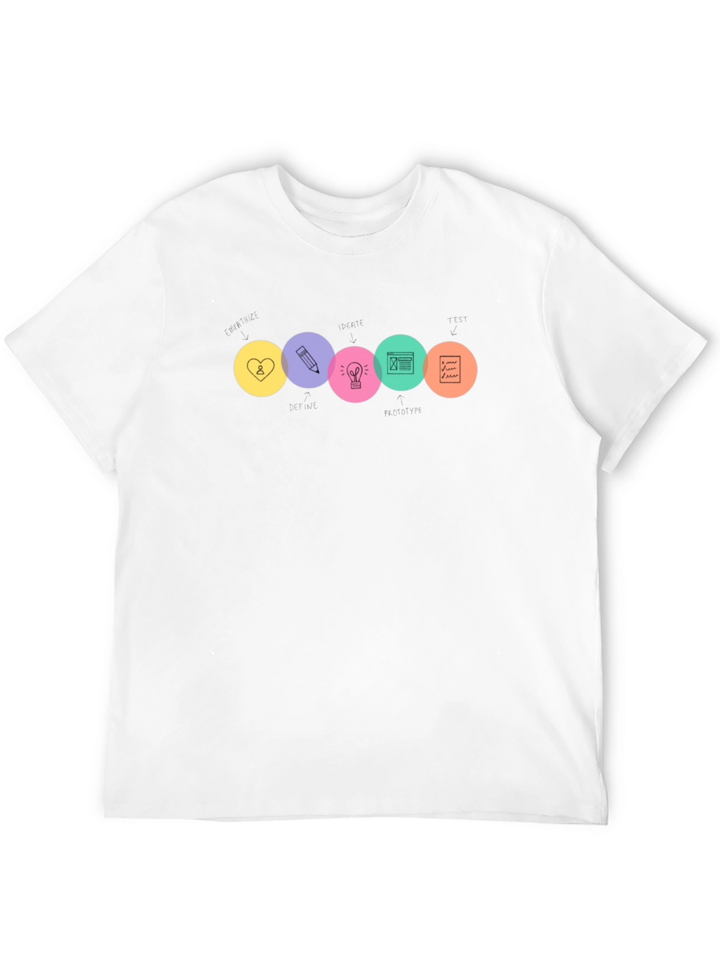 Design Thinking Black T-Shirt