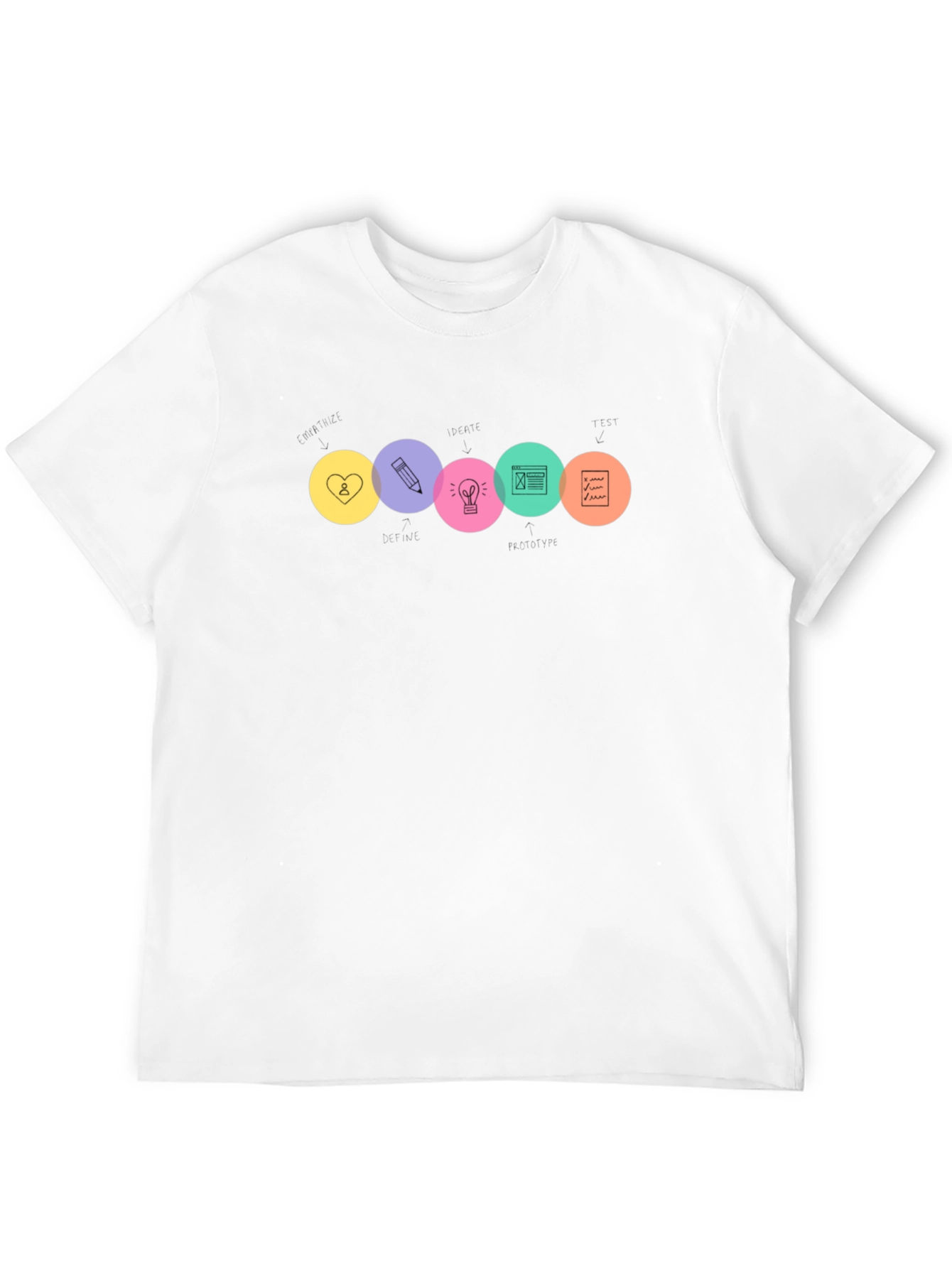 Design Thinking Black T-Shirt