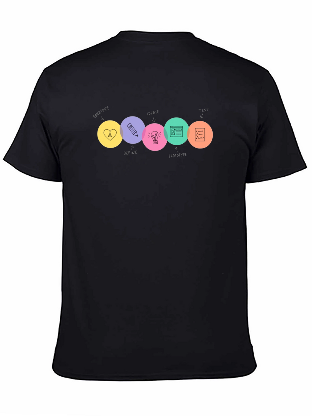Design Thinking Black T-Shirt