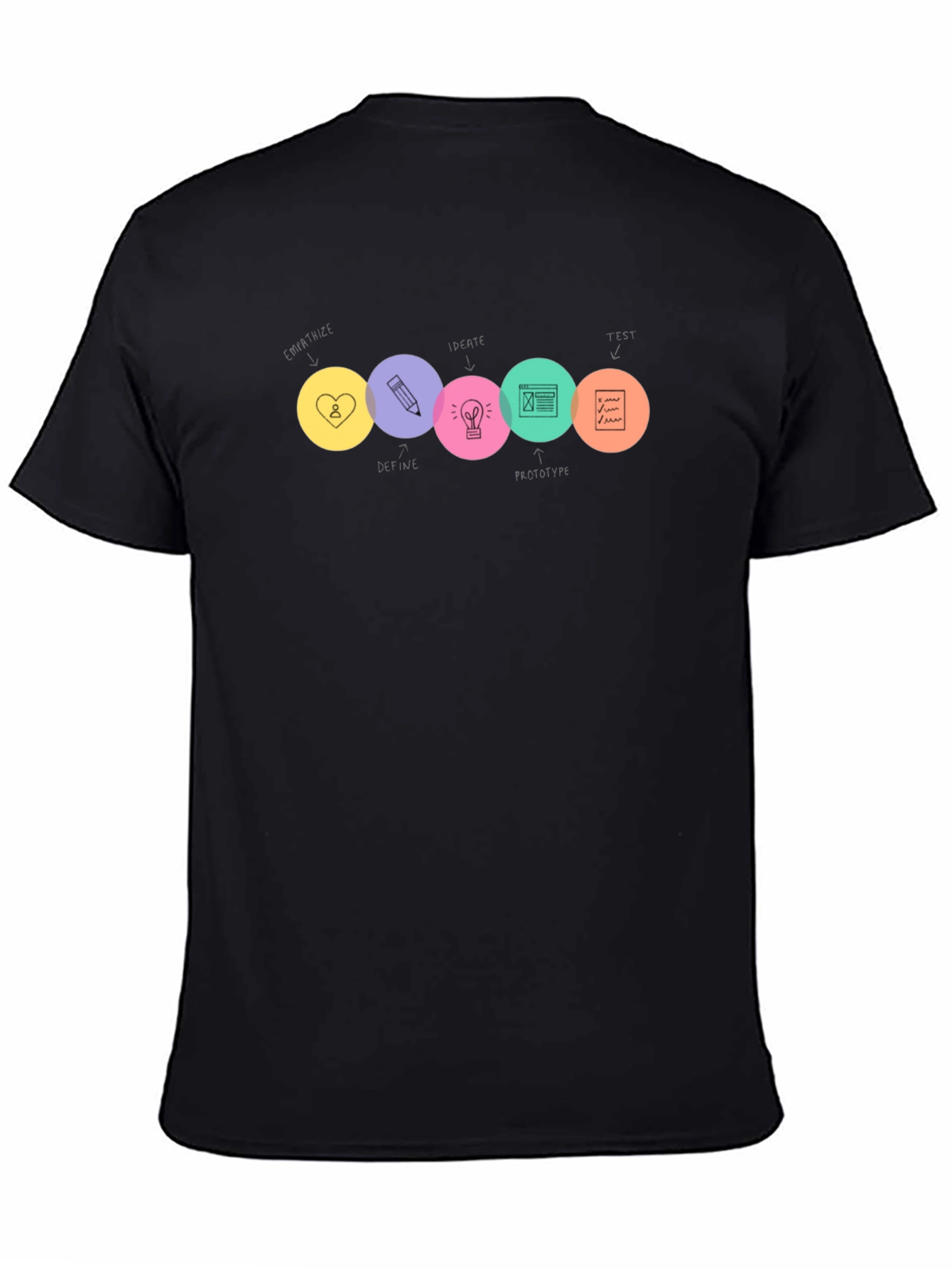 Design Thinking Black T-Shirt