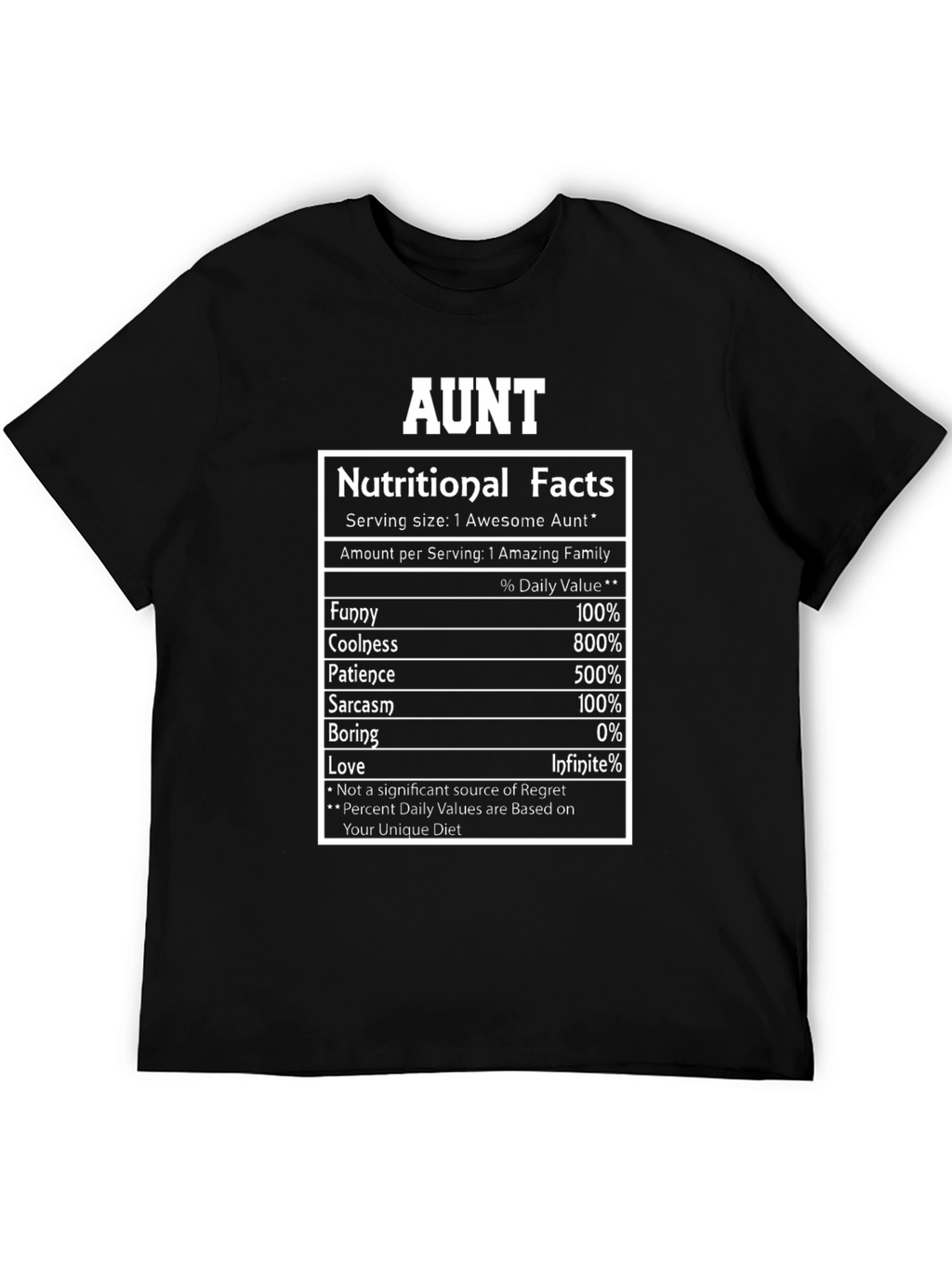 Aunt Nutritional Facts Graphic Novelty T-Shirt